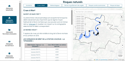 Projet 1