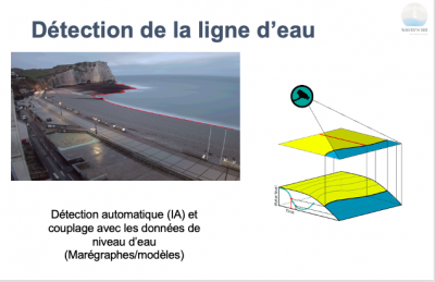 Projet 1