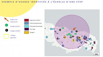 Projet 1