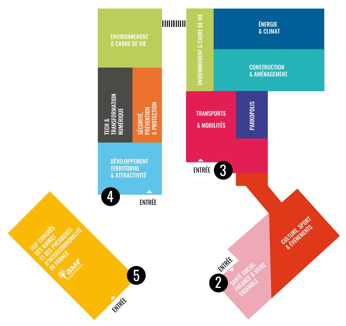 Plan du SMCL 2022 avec les différents secteurs