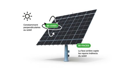 OKWIND présente ses solutions d’autonomie et d’efficacité énergétique au service des territoires