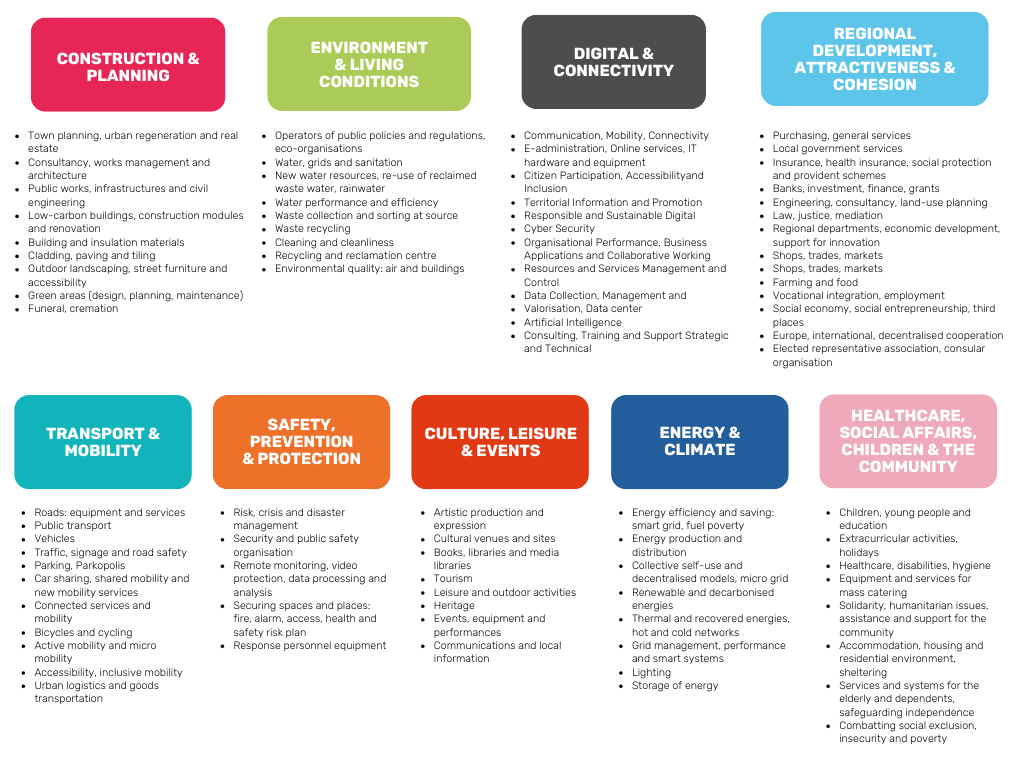 Infographie EN SMCL 2025